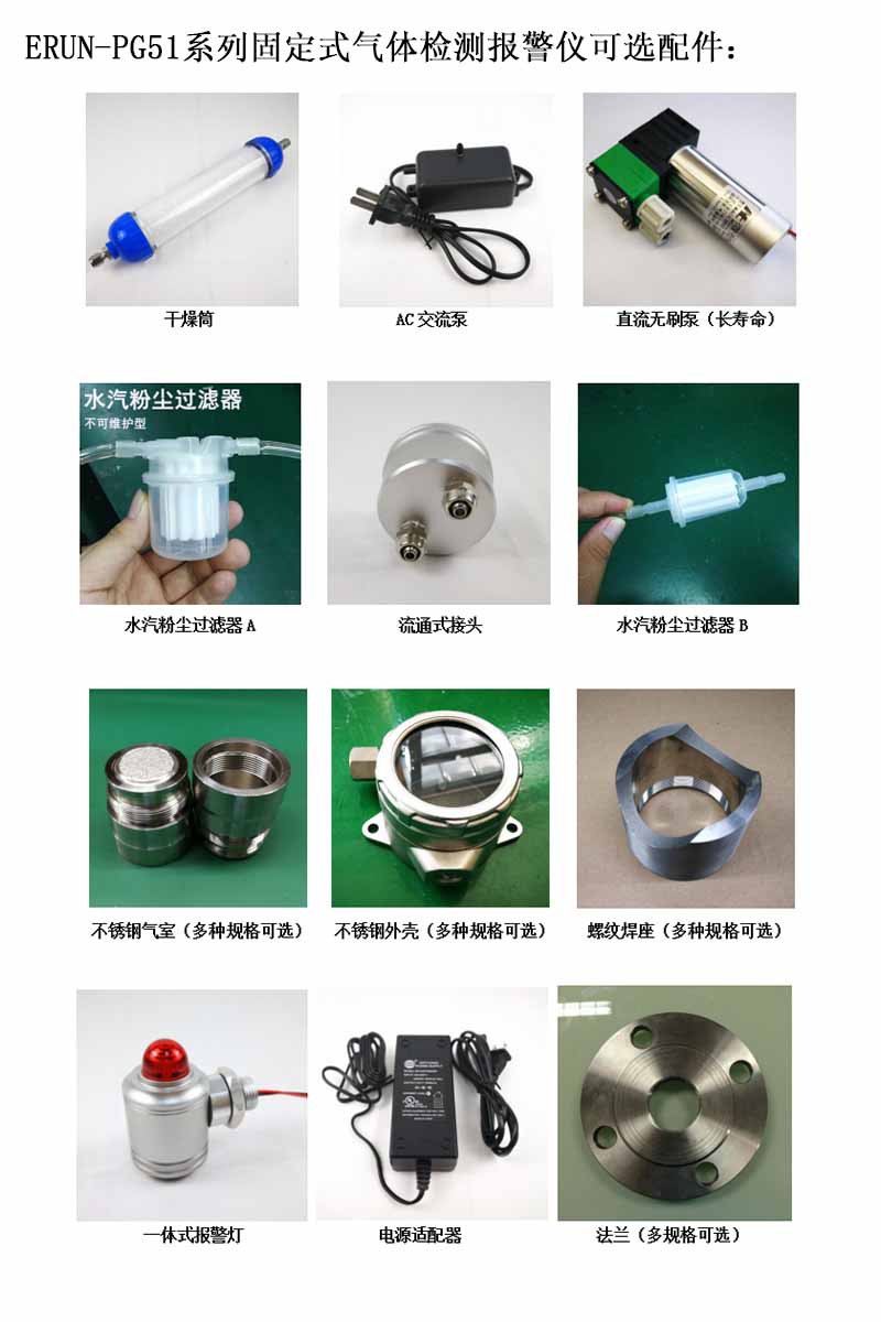 固定在線式熏蒸氣體檢測報警儀可選配件